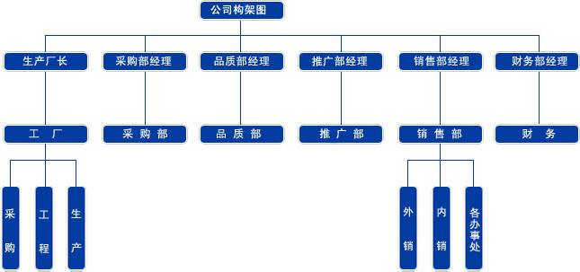 2025新澳门原料网站