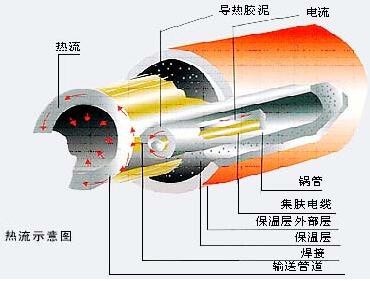 2025新澳门原料网站
