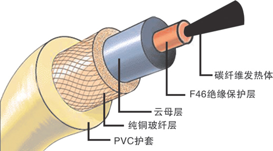2025新澳门原料网站