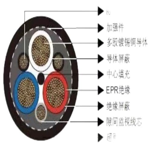 2025新澳门原料网站