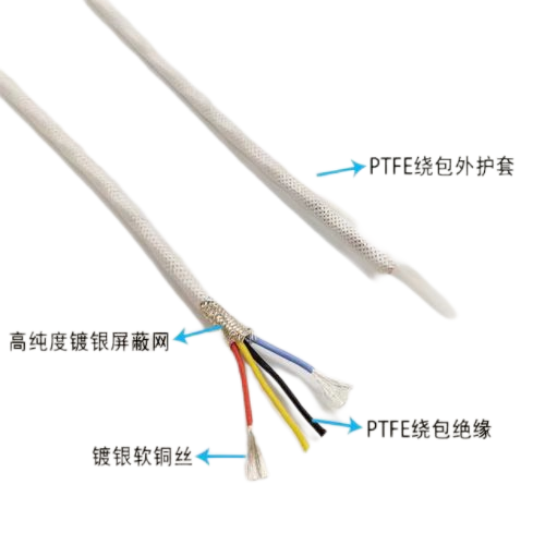 2025新澳门原料网站